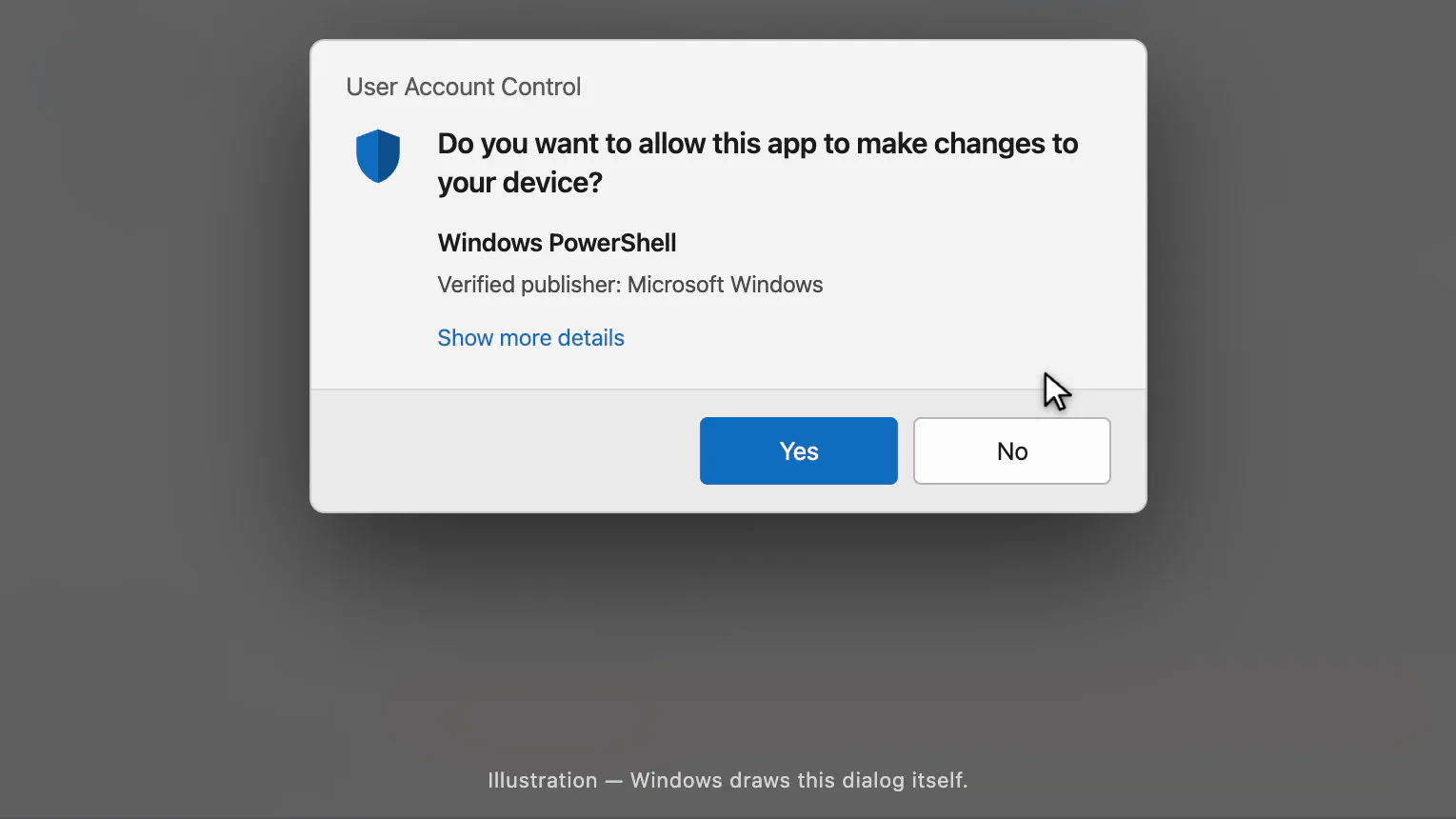 Windows administrator approval dialog shown for Windows PowerShell